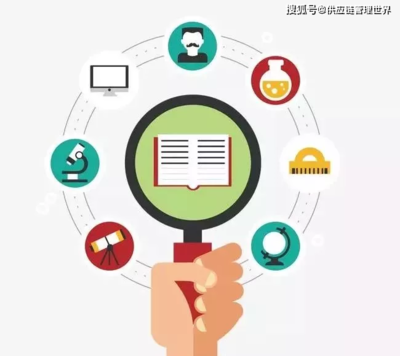 供應鏈管理丨如何有效避免供應鏈中斷